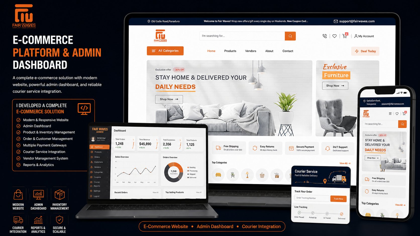 fairwaves Education Academy