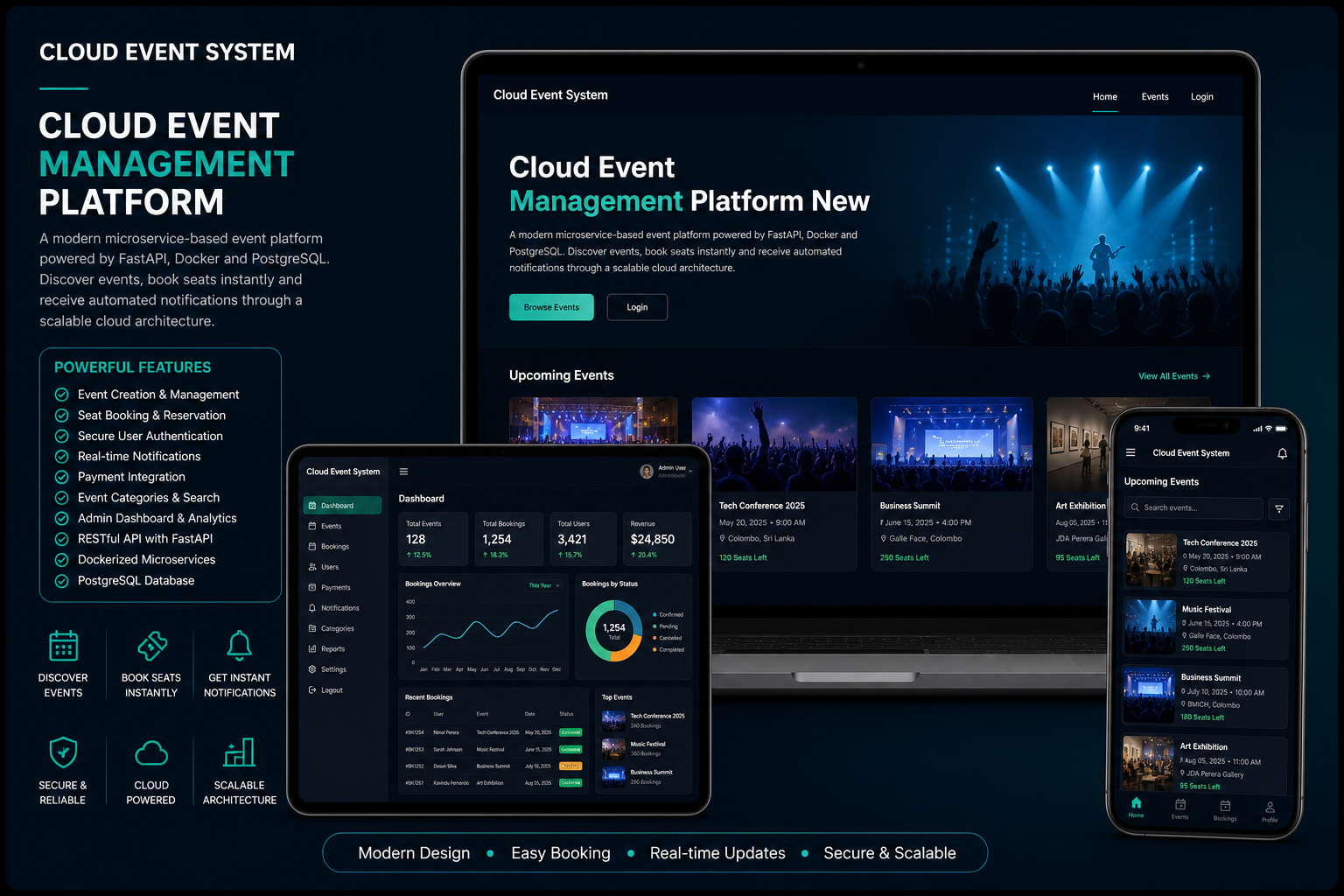 Fintech App